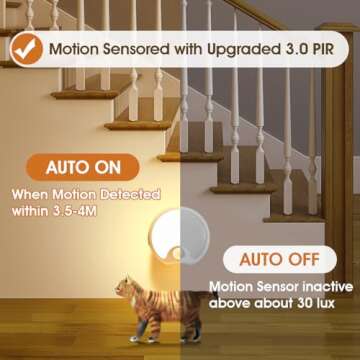 Motion Sensor Light Indoor Rechargeable 3PACK,65 Lumen+3 Modes Sensor Lights Indoor, Just-Stick-it S...
