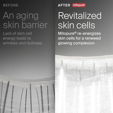 Mitopure Serum for Youthful, Hydrated Skin - 30ml