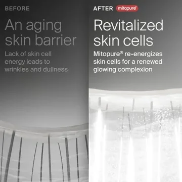 Mitopure Serum for Youthful, Hydrated Skin - 30ml