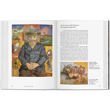 Vincent Van Gogh Complete Paintings Collection - Art Enthusiasts