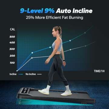 MERACH Walking pad Treadmill with 9% Auto Incline, 2.5HP Quiet Brushless Under Desk Treadmills for H...