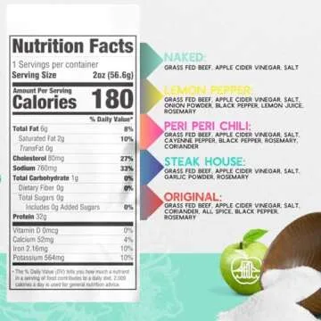 Brooklyn Biltong Beef Jerky Snack (2 oz, Pack of 5) - Grass Fed, Whole30, Zero Sugar, Paleo Friendly with No Artificial Ingredients, 32g of Protein per package, No Sugar Everyday Snack