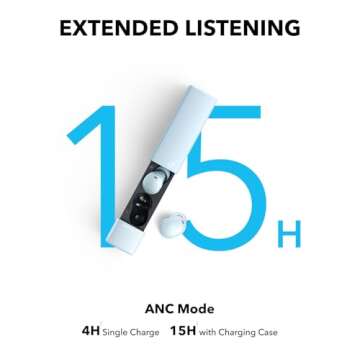 Soundcore A30i by Anker, Smart Noise Cancelling Earbuds, Lipstick-Shaped Stylish Design, Tiny, Lightweight Comfort, Clear Sound, IP54, 15H Playtime in ANC Mode, Wireless Earbuds, Bluetooth 5.4