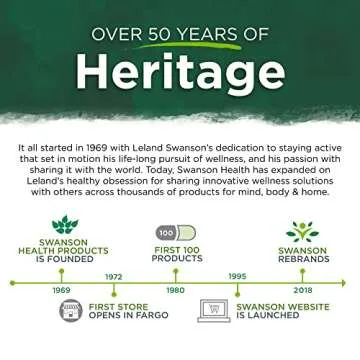 Swanson Boswellia - Herbal Supplement Promoting Joint Support - Ayurvedic Herb for Joint Flexibility & Mobility Support - Made with Boswellia Serrata Resin - (100 Capsules) 2 Pack