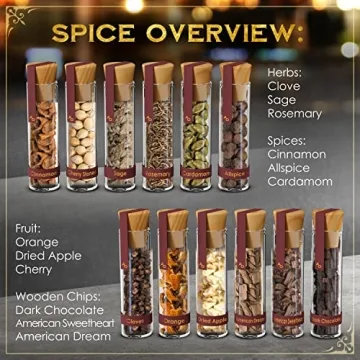 Aberdeen Oak Whiskey Infusion Kit - Customize Your Whiskey