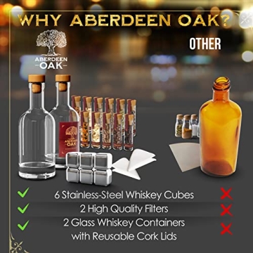 Aberdeen Oak Whiskey Infusion Kit - Customize Your Whiskey