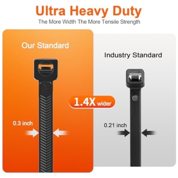 Heavy Duty Zip Ties - 200 lbs Strength, 80 Pack