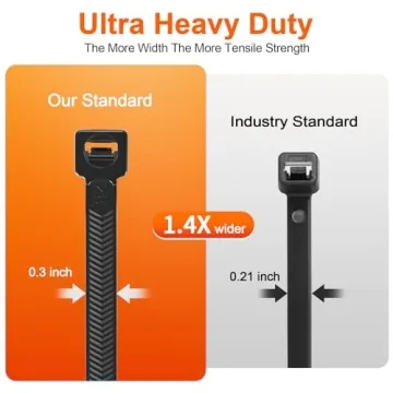 Heavy Duty Zip Ties - 200 lbs Strength, 80 Pack