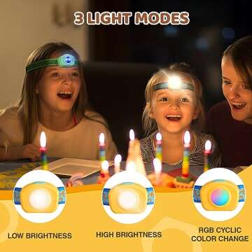 EverBrite LED Headlamp Rechargeable Kids Headlamp with RGB Mode and Adjustable Headband, 3 Modes Mul...