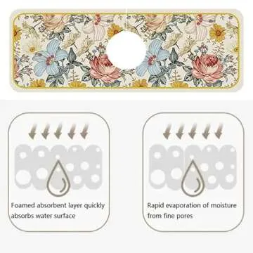 Fantasy Style Faucet Draining Mat, Self Absorbent Draining Mat for Kitchen Counter, Diatom Mud Kitchen Faucet Mat Sink Splash Guard, for Bathroom & Kitchen (B)