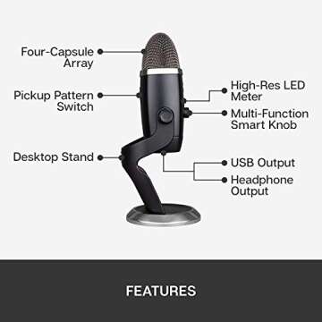 Newest Blue Yeti X Professional Condenser USB Microphone with High-Res Metering, LED Lighting, Gaming, Streaming, Podcasting, PC&Mac with GalliumPi Accessories