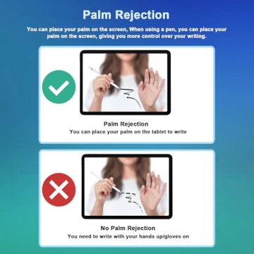 Affordable Stylus Pen for iPad - Palm Rejection & Fast Charging