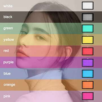 2-Pack LED Studio Streaming Lights, Portable Video Lighting for Video Recording Filming Camera Photo Photography Conference Game YouTube TikTok Shooting with Adjustable Tripod Stand & Color Filters