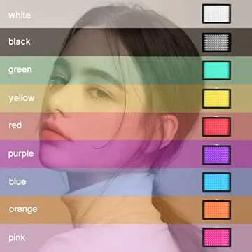 2-Pack LED Studio Streaming Lights, Portable Video Lighting for Video Recording Filming Camera Photo Photography Conference Game YouTube TikTok Shooting with Adjustable Tripod Stand & Color Filters