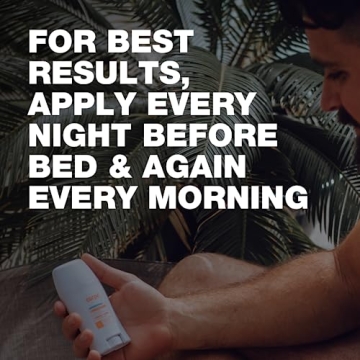 Carpe Underarm Antiperspirant - Clinical Strength Sweating Solution