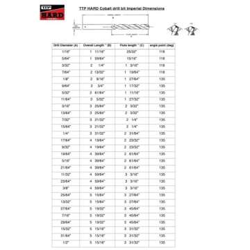 Cobalt Drill Set for Metal by TTP HARD drills | 29 Piece Drill bit Set 1/16” - 1/2” x 1/64” | Added Cobalt for Drilling Harder Metals |Easy to use & Long Life | Easily Drill Chrome, Stainless Steel
