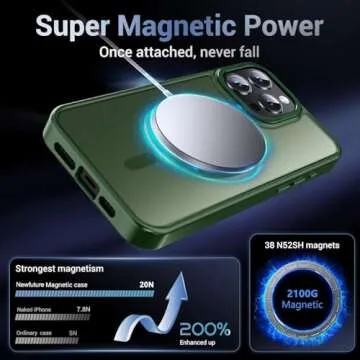 Newfuture iPhone 16 Pro Case Magnetic Shockproof Protection