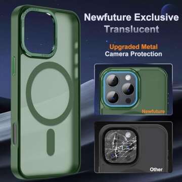 Newfuture iPhone 16 Pro Case Magnetic Shockproof Protection