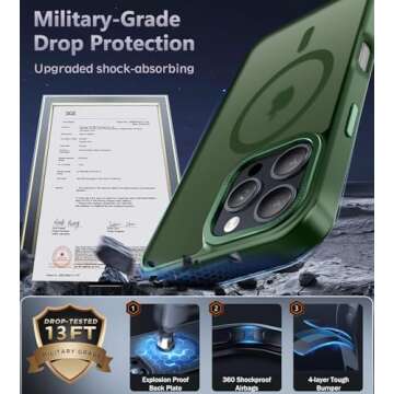 Newfuture iPhone 16 Pro Case Magnetic Shockproof Protection
