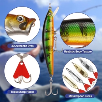 Fishing Advent Calendar 2024 with Lures & Tackle
