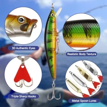 Fishing Advent Calendar 2024 with Lures & Tackle
