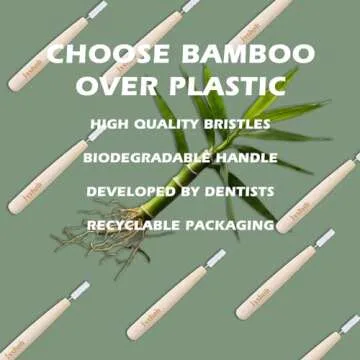 Isshah Bamboo Interdental Brushes for Sustainable Dental Care
