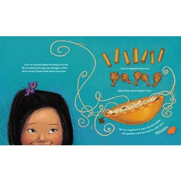 Cora Cooks Pancit: A Multicultural Culinary Journey