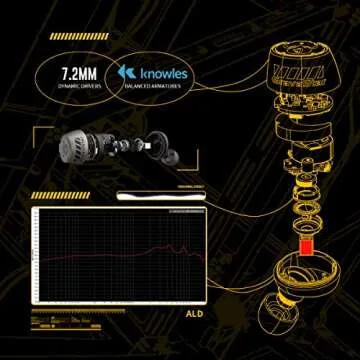 Gravastar Sirius Pro Wireless Earbuds with 16 Hours Playtime