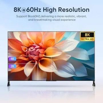 Hearvo 8K@60Hz Dual Monitor KVM Switch for PCs