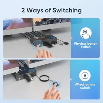 Hearvo 8K@60Hz Dual Monitor KVM Switch for PCs