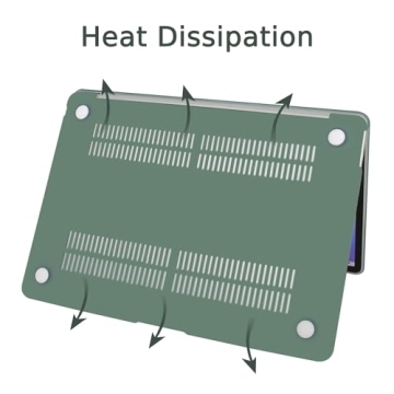 B BELK Compatible with MacBook Air 13 inch Case 2022 2021 2020 2019 2018 Release A2337 M1 A2179 A1932 Touch ID, Matte Plastic Hard Shell Case +Keyboard Cover +Screen Protector Retina, Midnight Green