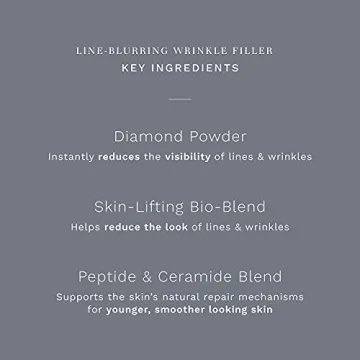 City Beauty Line-Blurring Wrinkle Filler for Youthful Skin