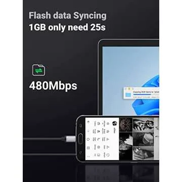 UGREEN Micro USB Cable, 6FT High Speed Fast Charging USB Cable, Nylon Braided Durable Android Phone Charger Cord, Compatible with Samsung Galaxy S7 S6 Note LG V10 Tablet PS4 MP3