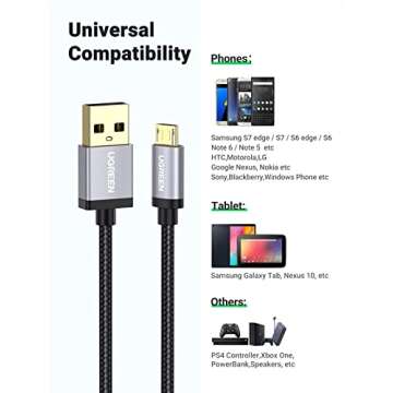 UGREEN Micro USB Cable, 6FT High Speed Fast Charging USB Cable, Nylon Braided Durable Android Phone Charger Cord, Compatible with Samsung Galaxy S7 S6 Note LG V10 Tablet PS4 MP3