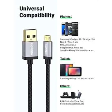 UGREEN Micro USB Cable, 6FT High Speed Fast Charging USB Cable, Nylon Braided Durable Android Phone Charger Cord, Compatible with Samsung Galaxy S7 S6 Note LG V10 Tablet PS4 MP3