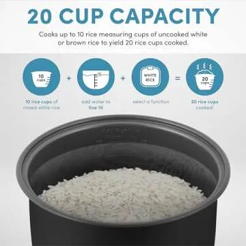 Aroma 20-Cup Digital Rice Cooker with Smart Cooking Modes