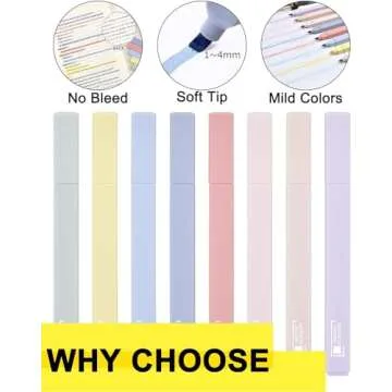 Myasrelae Vibrant Highlighters Set No Bleed Quick Dry Aesthetic Highlighters with Soft Chisel Tip for Bible Study Journaling Planner Notes School Office Supplies (12) (8 Assorted Colors)