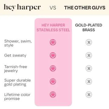 Hey Harper Gold Necklace For Women Trendy Necklace - 14K Golden PVD Coating Waterproof & Sweatproof ...