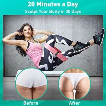 Sozzy Door Anchor for Resistance Bands Heavy Duty