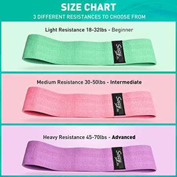 Sozzy Door Anchor for Resistance Bands, Extra Large, Heavy Duty with Solid Nylon Core, Great for Closed Loop Bands, Physical Therapy, Home Workout Equipment