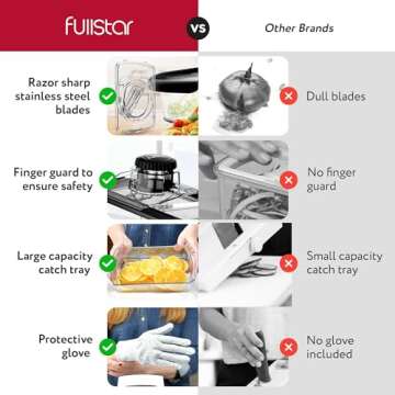 Fullstar Mandoline Slicer for Kitchen, Cucumber Slicer, Cheese Grater Vegetable Spiralizer and Veggi...