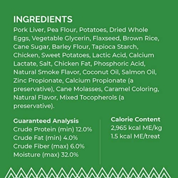 Transform Your Dog's Training with Buddy Biscuits Treats