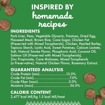 Transform Your Dog's Training with Buddy Biscuits Treats