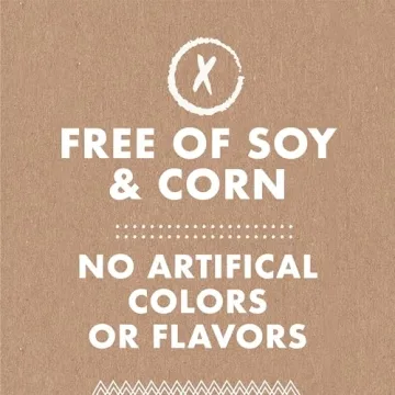 Transform Your Dog's Training with Buddy Biscuits Treats