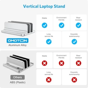 Vertical Laptop Stand for Double Desk Use | OMOTON