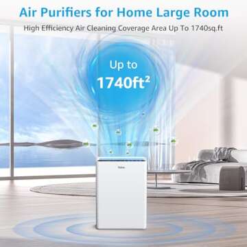 Air Purifiers for Home Large Room up to 1740ft², CADR 400m³/h+, H13 HEPA Air Filter for Pets Hair,...