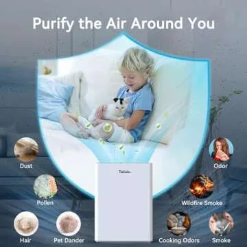 Air Purifiers for Home Large Room up to 1740ft², CADR 400m³/h+, H13 HEPA Air Filter for Pets Hair, Pollen, Dander, Smoke, Smell, Sleep Mode, Auto Mode, Quiet Air Cleaner for Living Room, Bedroom, etc.