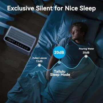 Air Purifiers for Home Large Room up to 1740ft², CADR 400m³/h+, H13 HEPA Air Filter for Pets Hair, Pollen, Dander, Smoke, Smell, Sleep Mode, Auto Mode, Quiet Air Cleaner for Living Room, Bedroom, etc.