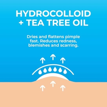 PatchRx Acne Patches with Tea Tree Oil - 120 Patches