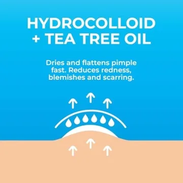 PatchRx Acne Patches with Tea Tree Oil - 120 Patches